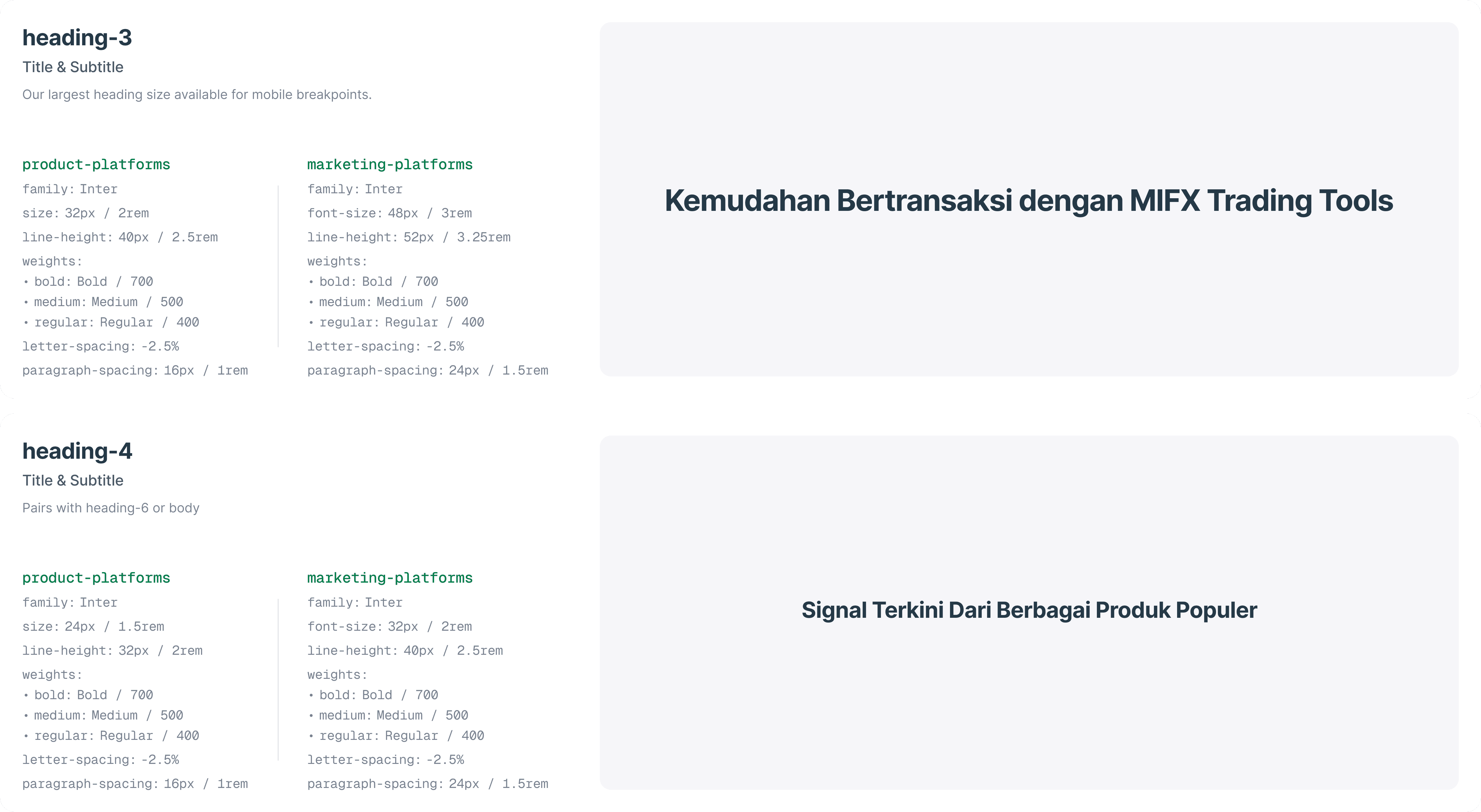 Example of Typography sizes